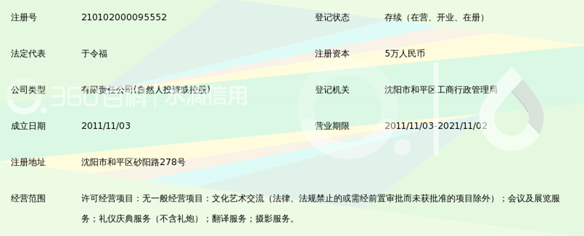 赤橙红鼎文化传媒